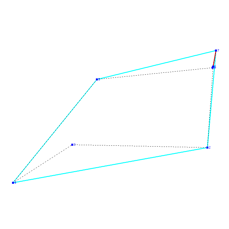 Flugauswertung